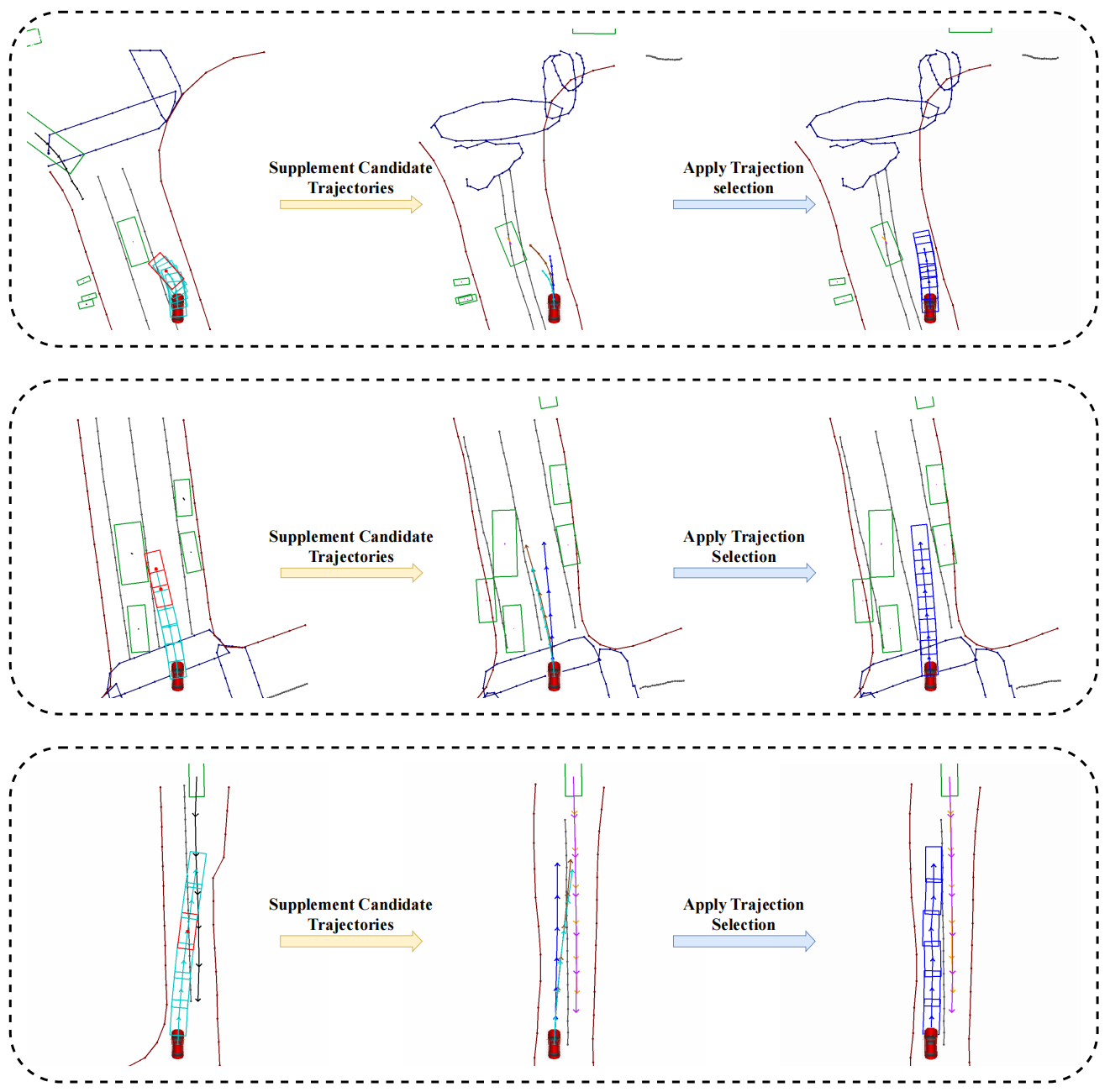 Second quantitative result visualization