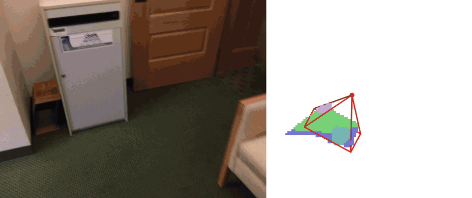 Dynamic prediction 4